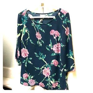 Anthropologie HD IN PARIS